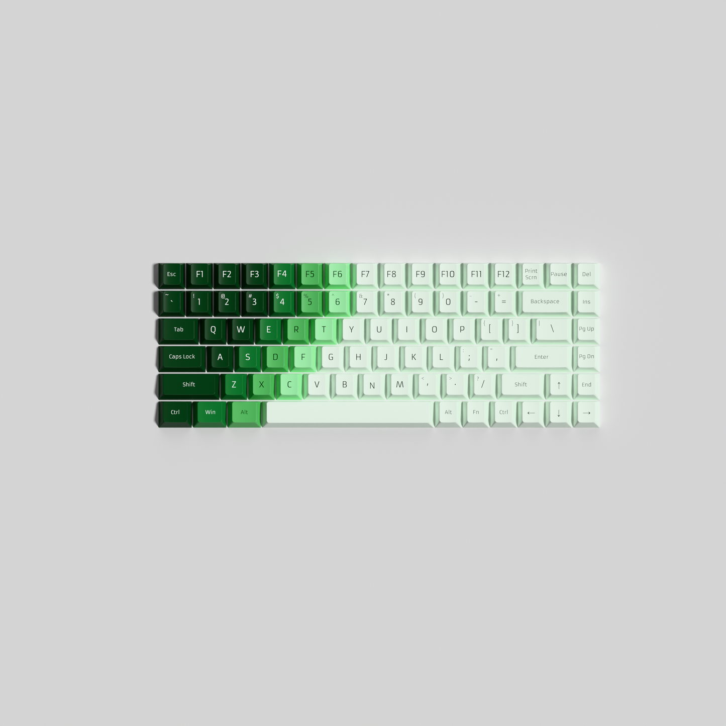 Colour Shift - Custom Keycap Set - Multiple Colours
