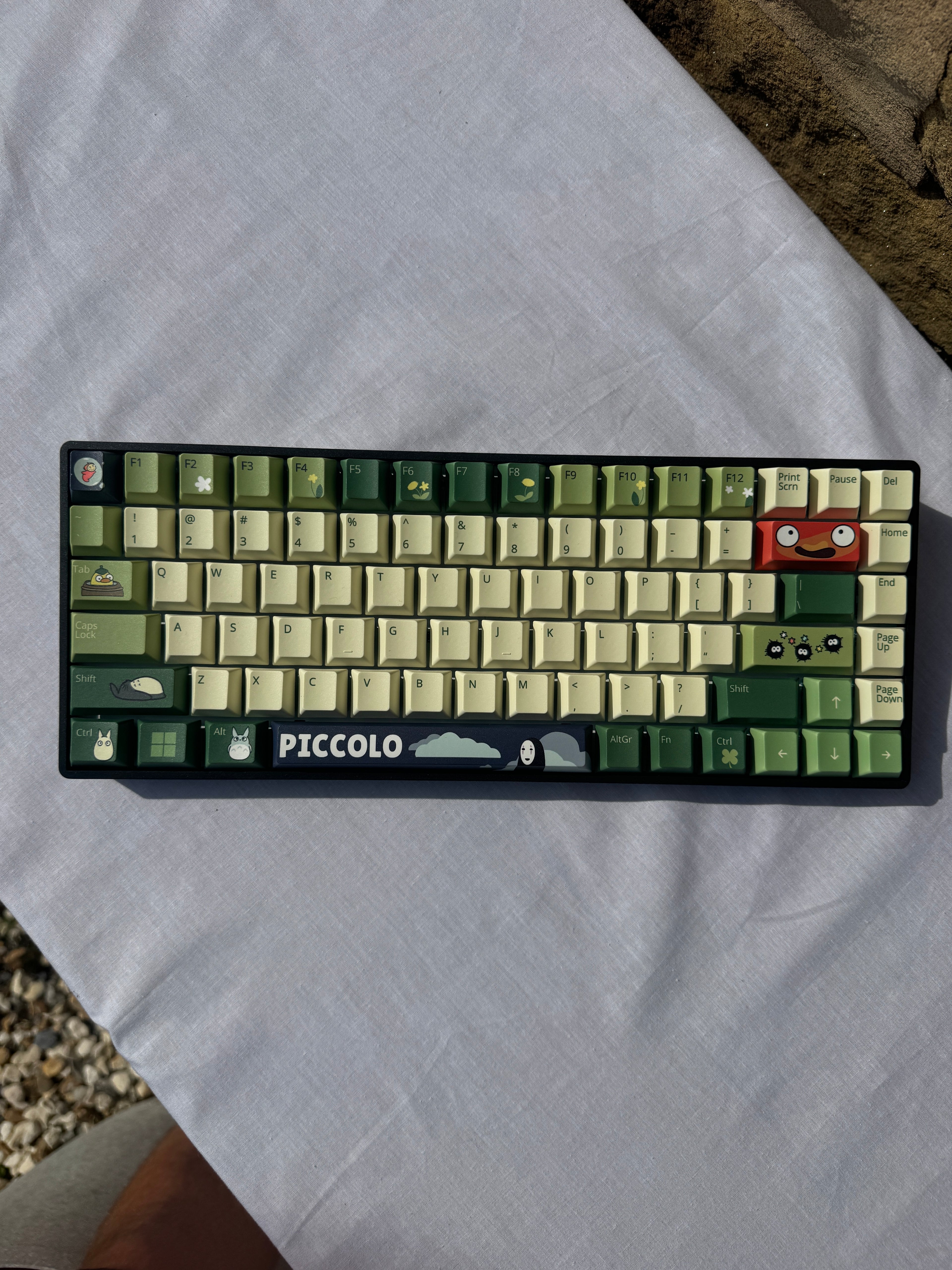 Design Your Own ANSI 75% (84 Keys) Keycap Set