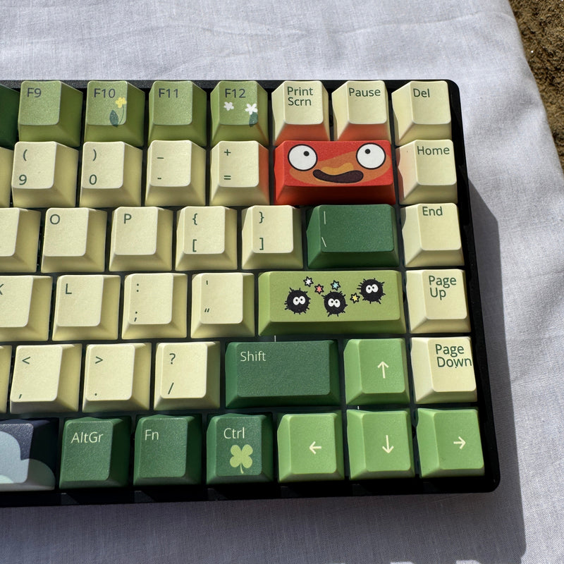 Custom Keycaps - Choose your layout