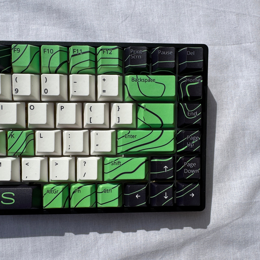 Design Your Own ANSI 75% (84 Keys) Keycap Set