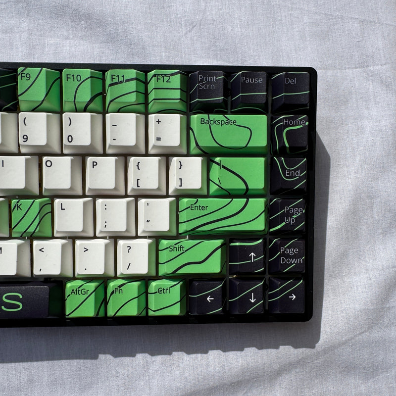 Custom Mechanical Keyboard - Choose Your Layout