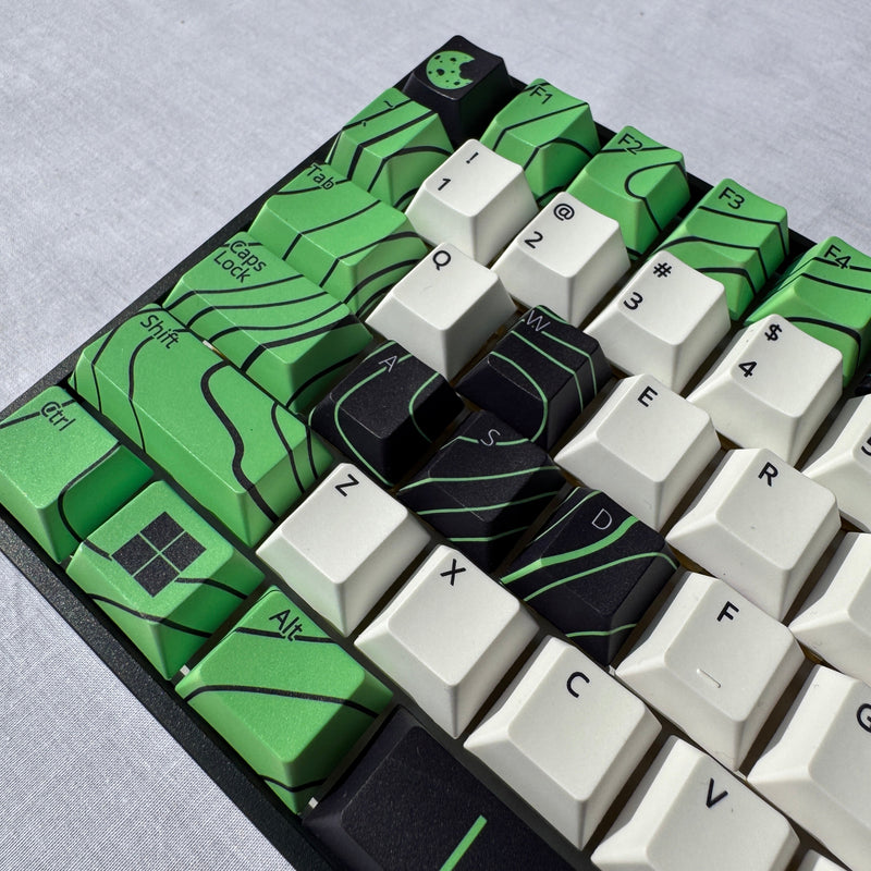 Custom Keycaps - Choose your layout