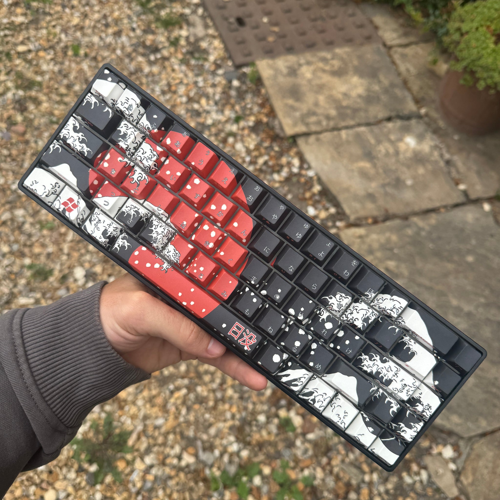 Design Your Own ANSI 65% Exploded (68 Keys) Keycap Set